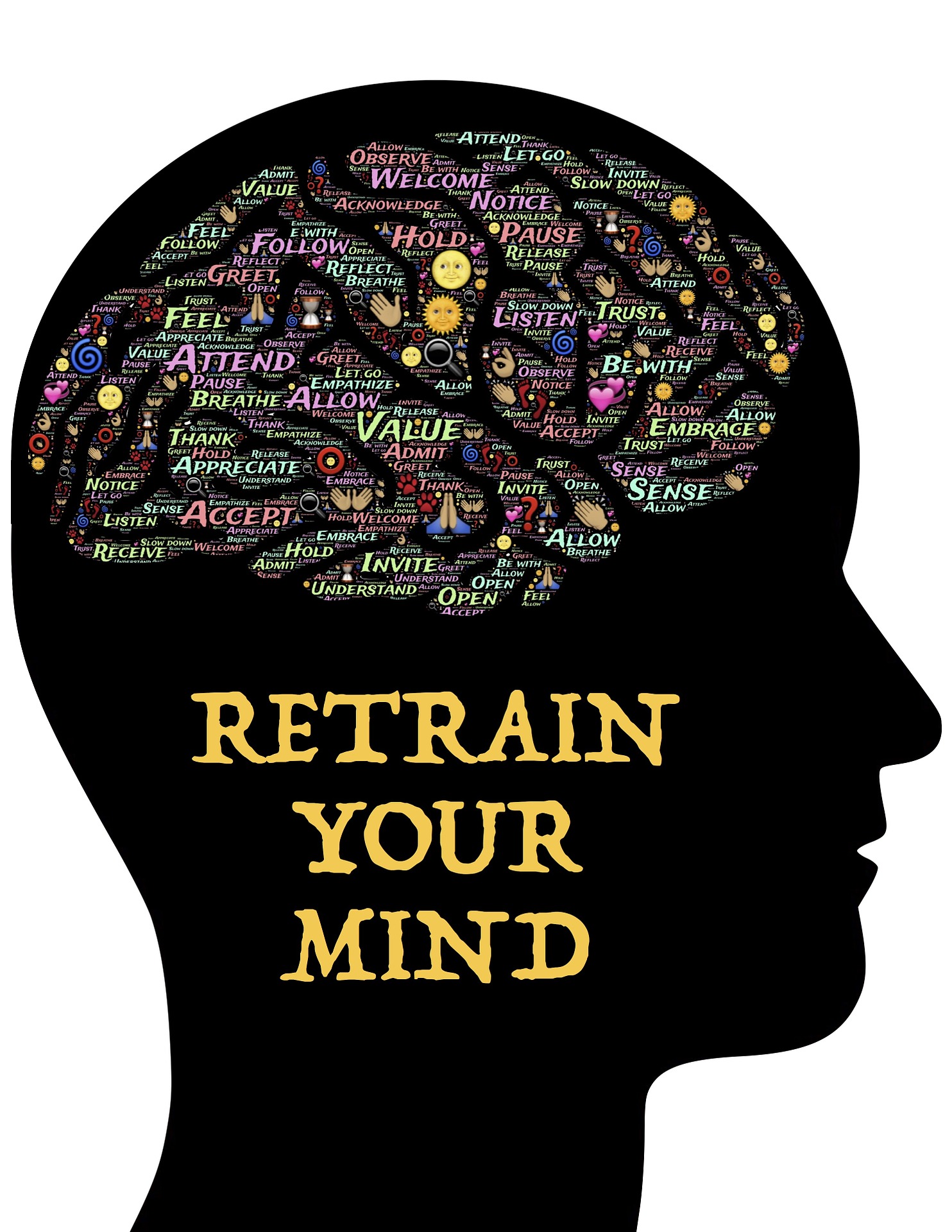 mindset-retrain-your-mind