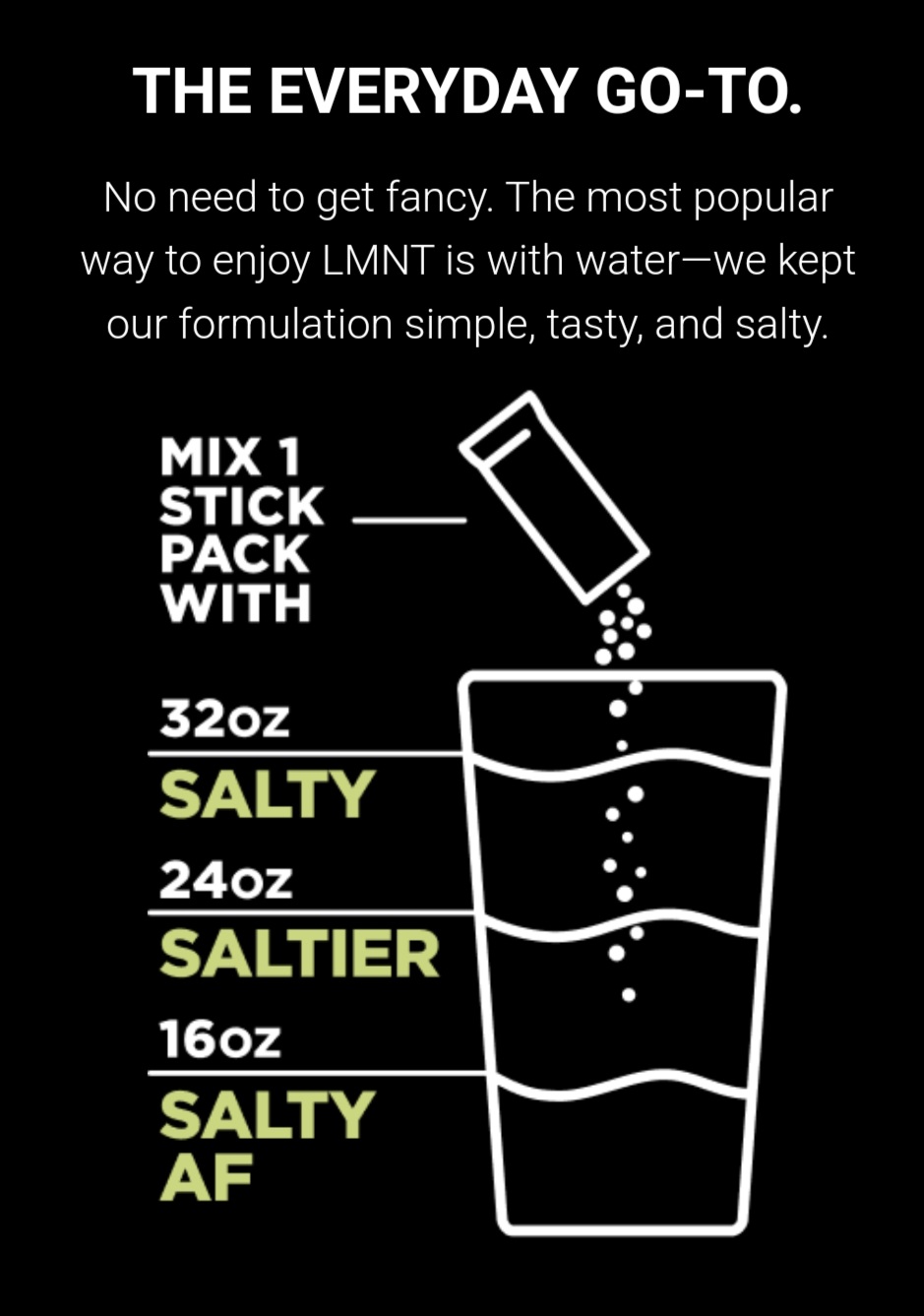 LMNT salt level suggestion